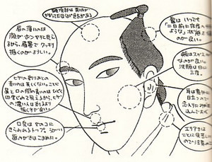 本多　眞